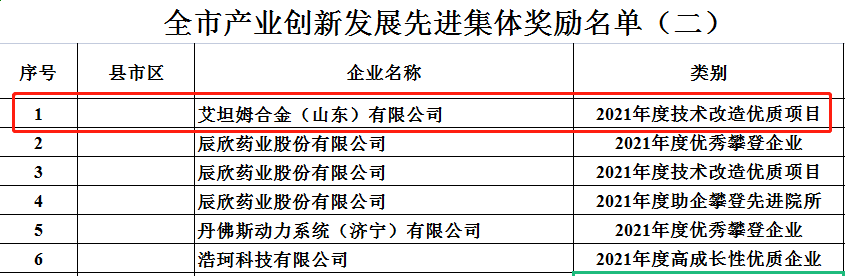 微信图片_20230407151350.png